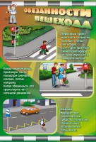 Комплект стендов. Обязанности пешехода - Файв - оснащение школ и детских садов