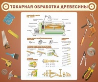 Стенд. Токарная обработка древесины - Файв - оснащение школ и детских садов